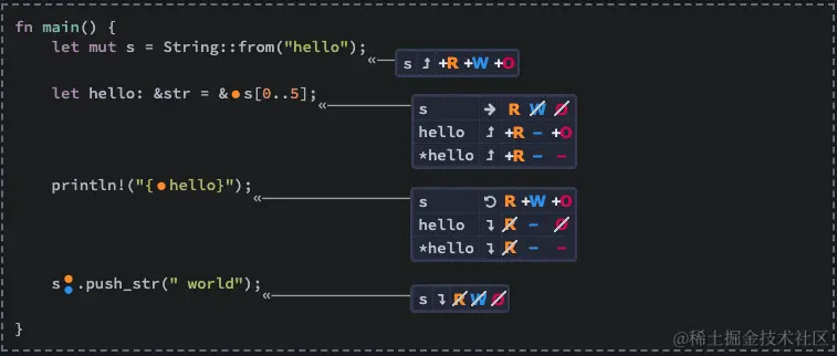 Screenshot 2024-02-08 at 20.23.55
