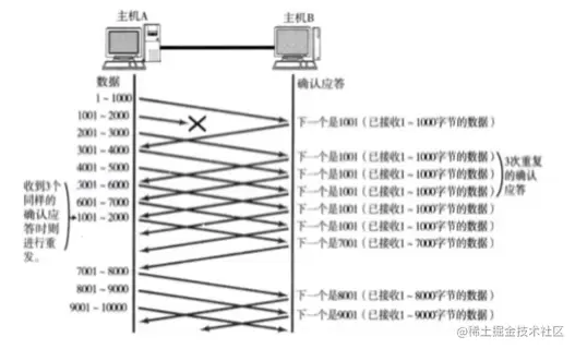 image-20230313085548685