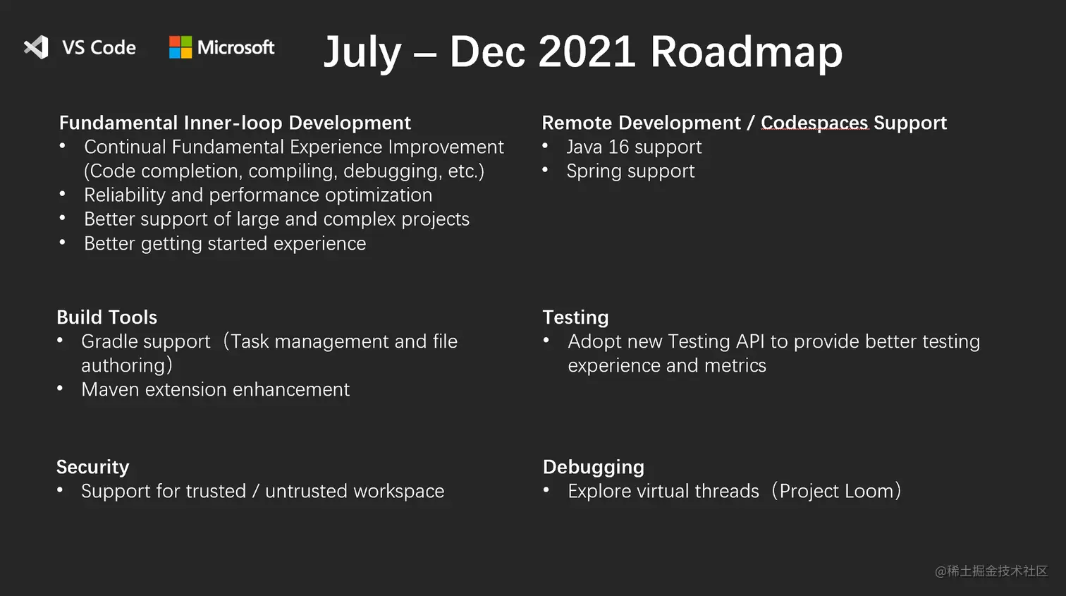 roadmapenglish.png