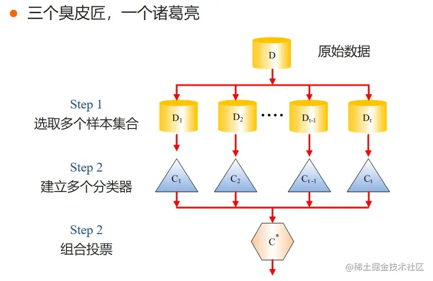 image-20220605161503146