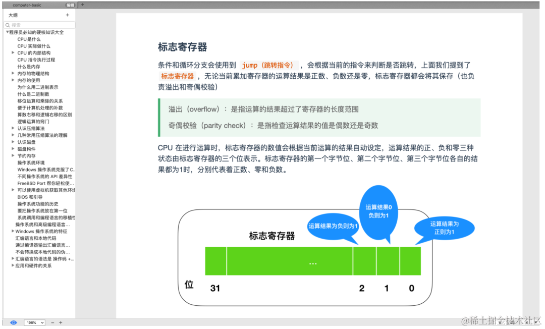 腾讯T4一年心血成就17W字操作系统、网络教程（导图+笔记）