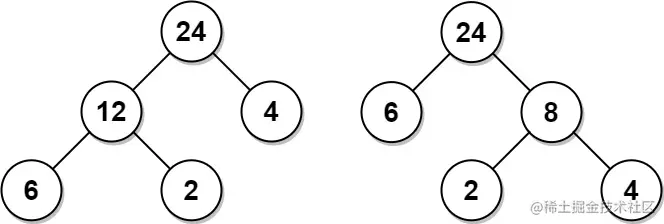 leetcode1130.MinimumCostTr