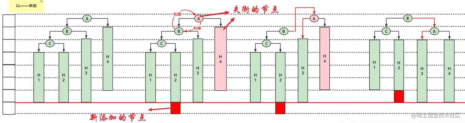 image-20221101142158926