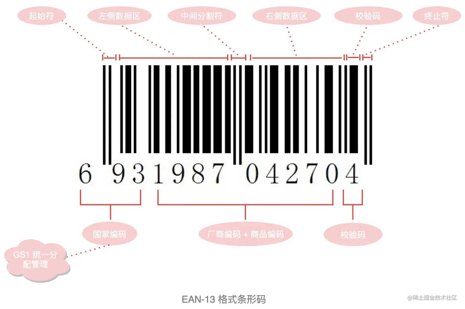 ean13-example.jpg