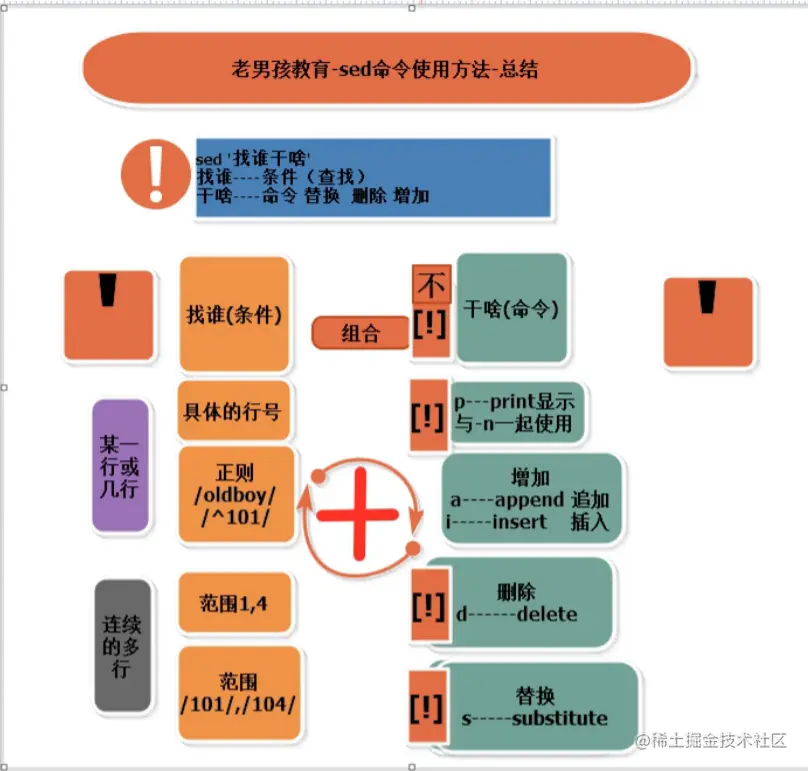 image-20220126141021069