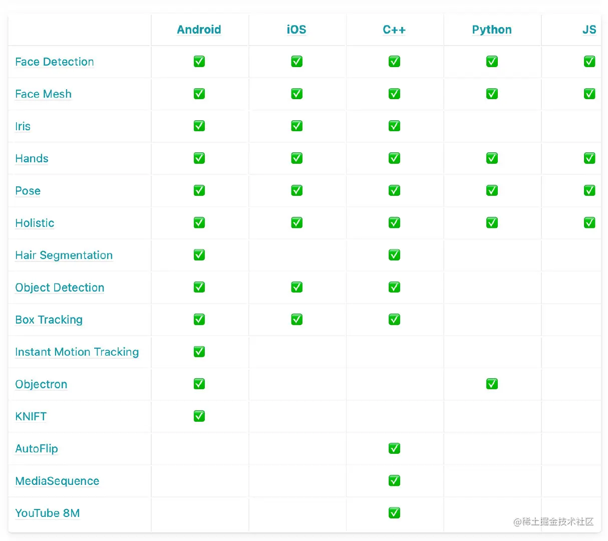 image-20210317153803384