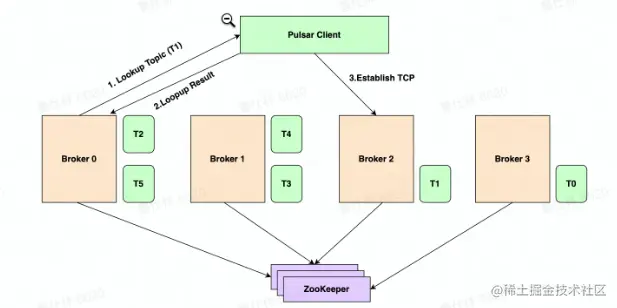 image-20220809204009573