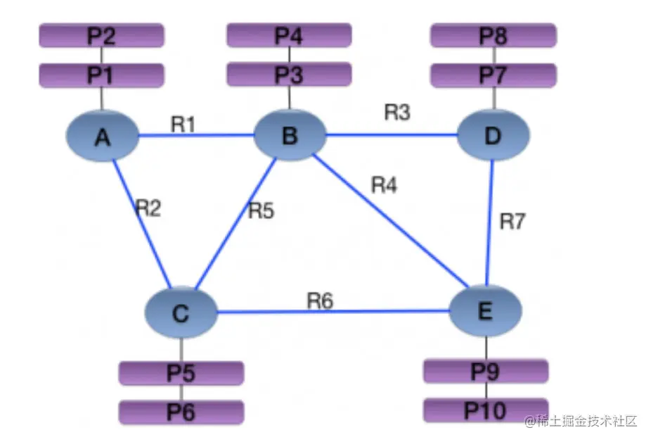 image-20220421163552983