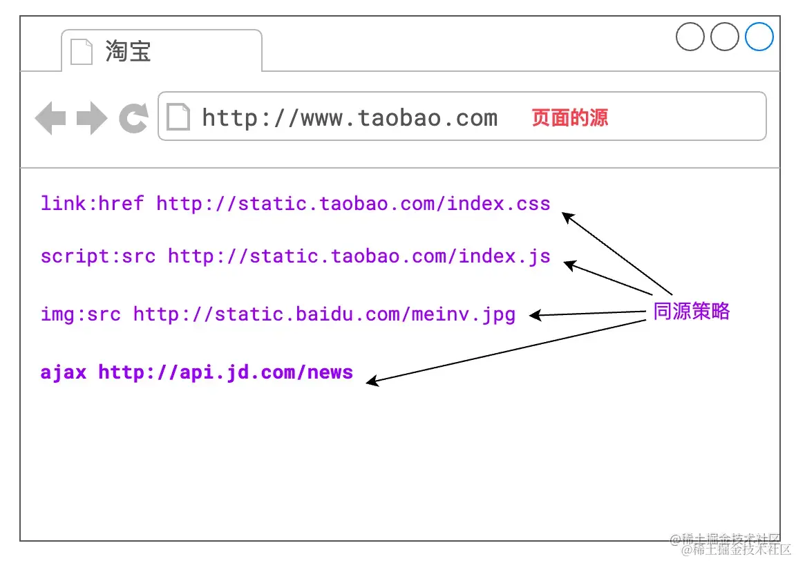 image-20210916104747296