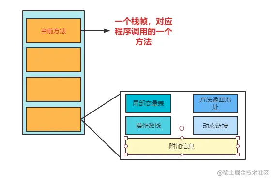 image-20210724190857211