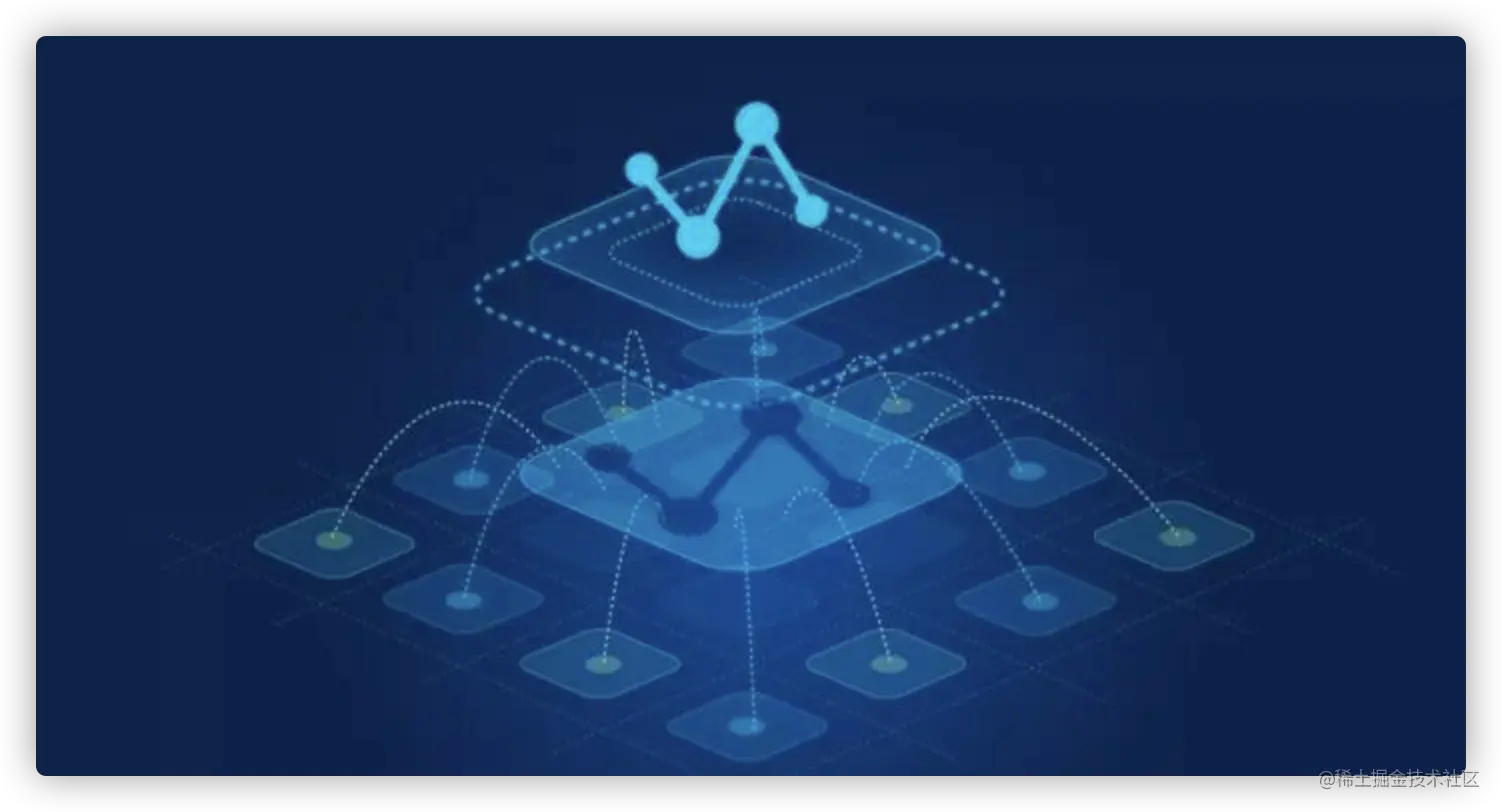 从单体到微服务