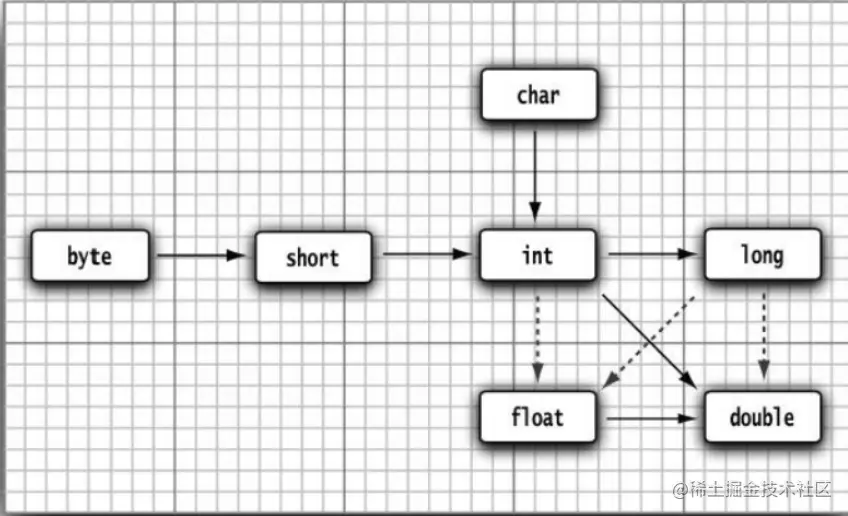 image-20210411172440647