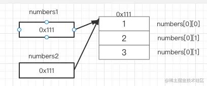 image-20220330192532018