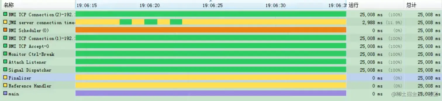 image-20221120152431812