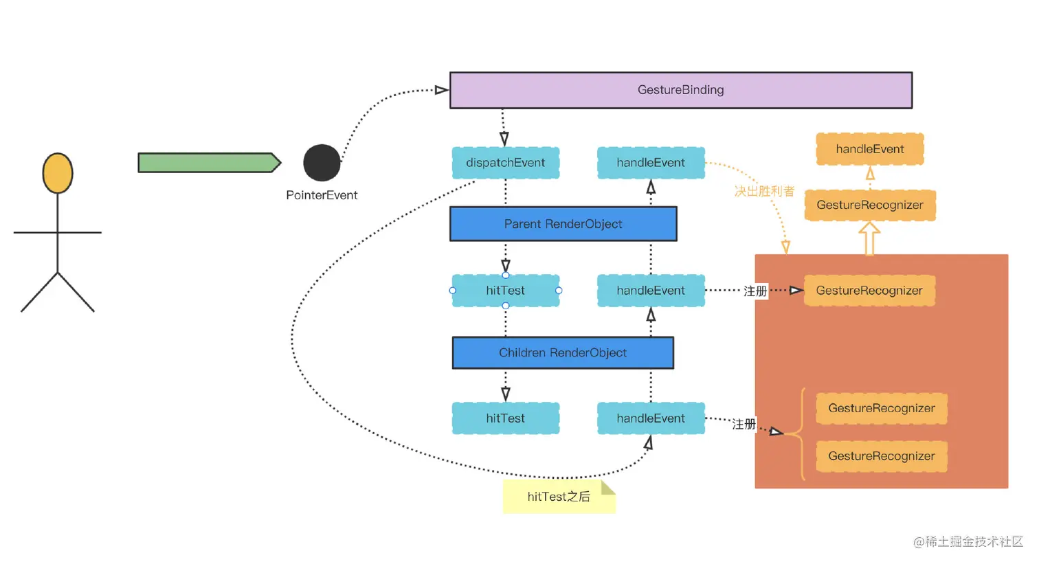 image-20220222161722017