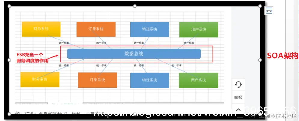 [外链图片转存失败,源站可能有防盗链机制,建议将图片保存下来直接上传(img-A6moVX43-1587806258309)(en-resource://database/24490:1)]