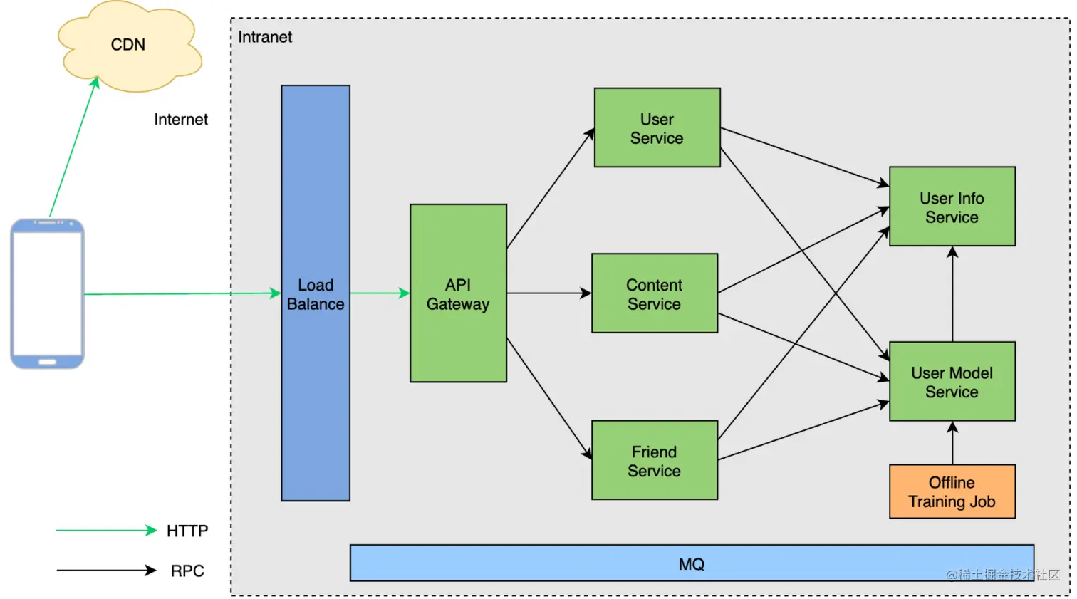 image-20230213181647356