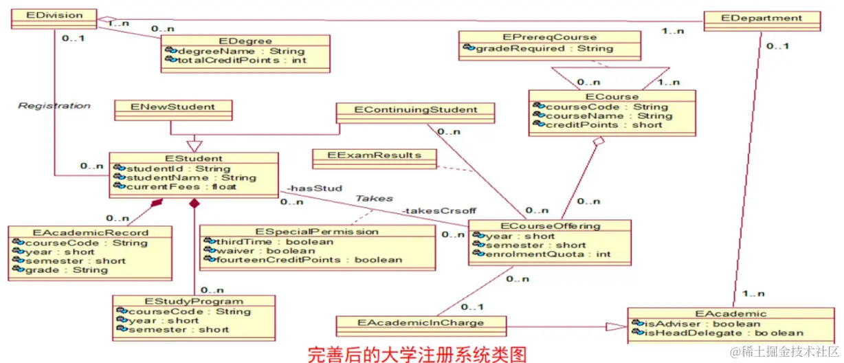 image-20230919151811641