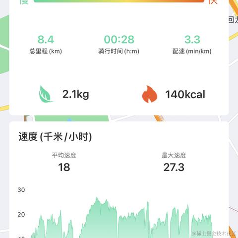 小丑白日梦于2023-07-10 14:57发布的图片
