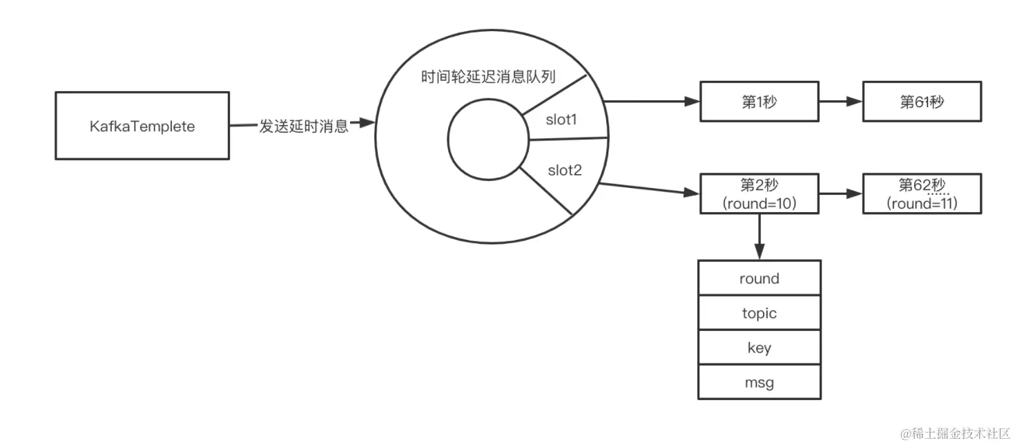 截屏2021-08-14 20.48.25.png
