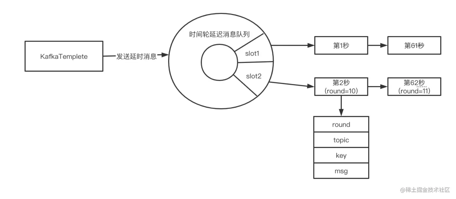 截屏2021-08-14 20.48.25.png