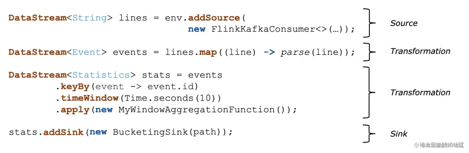 image-20220727171845034