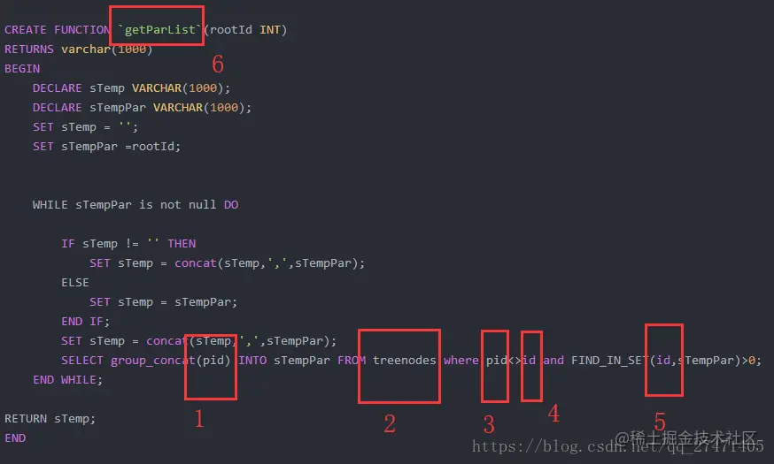 如何使用MySQL进行递归查询，层次递归查询函数的实现方法是什么？  第1张