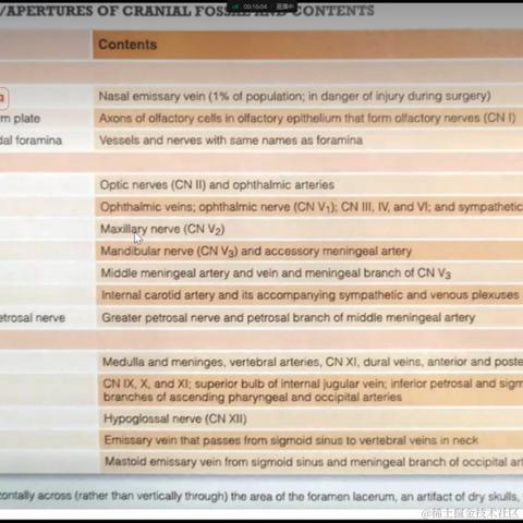 依古比古c于2022-09-28 23:20发布的图片