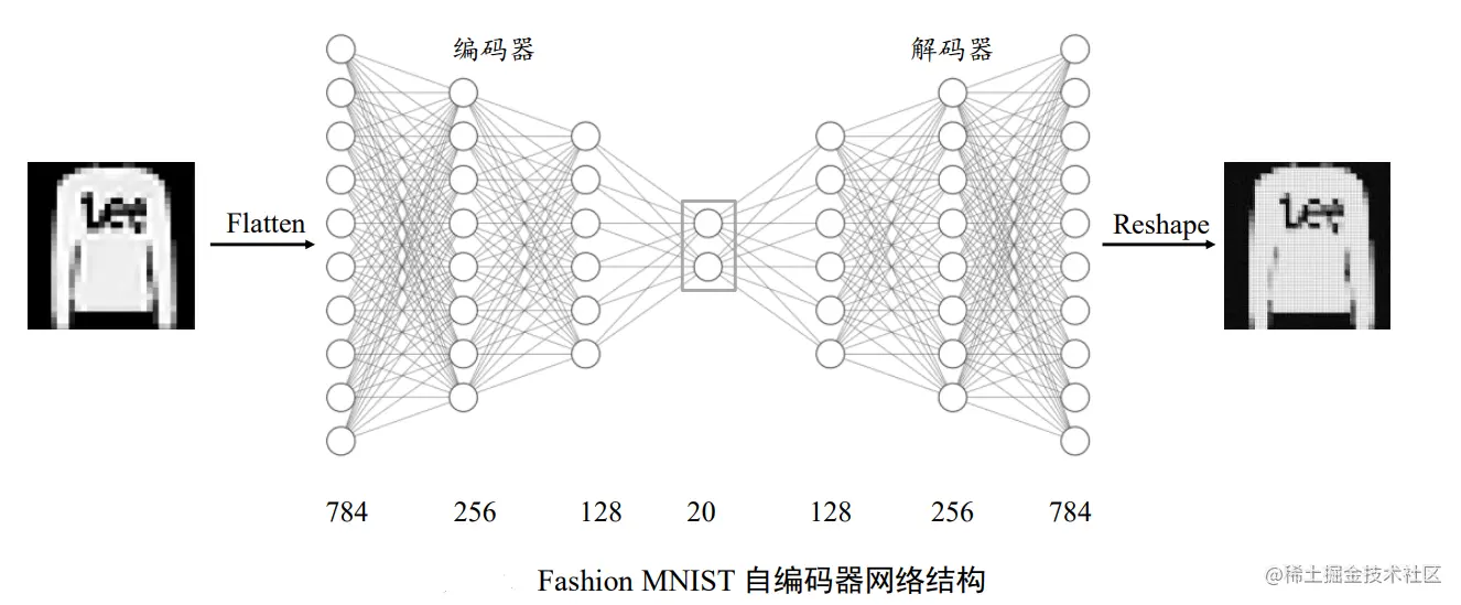 image-20220718230324585