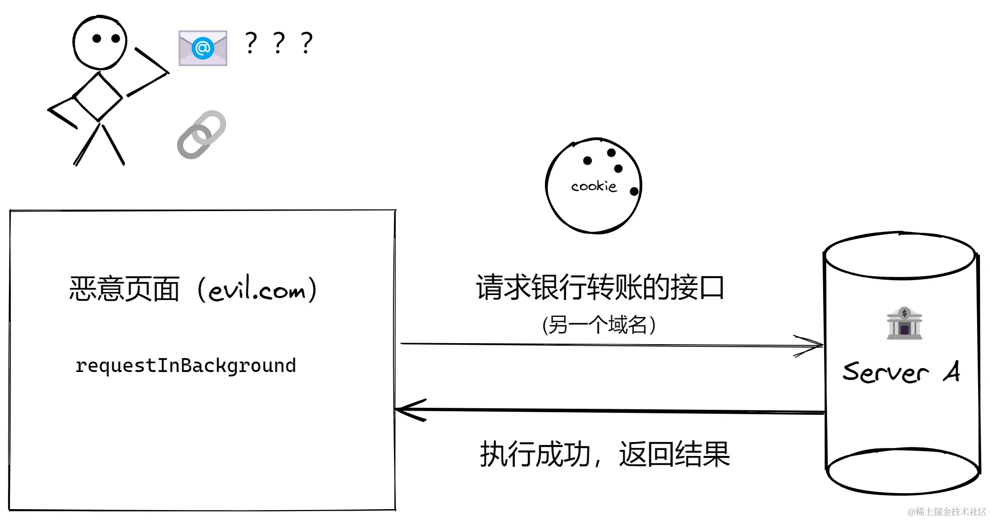 df9a758c-a312-4a46-8d9f-d6f367e60a12.png