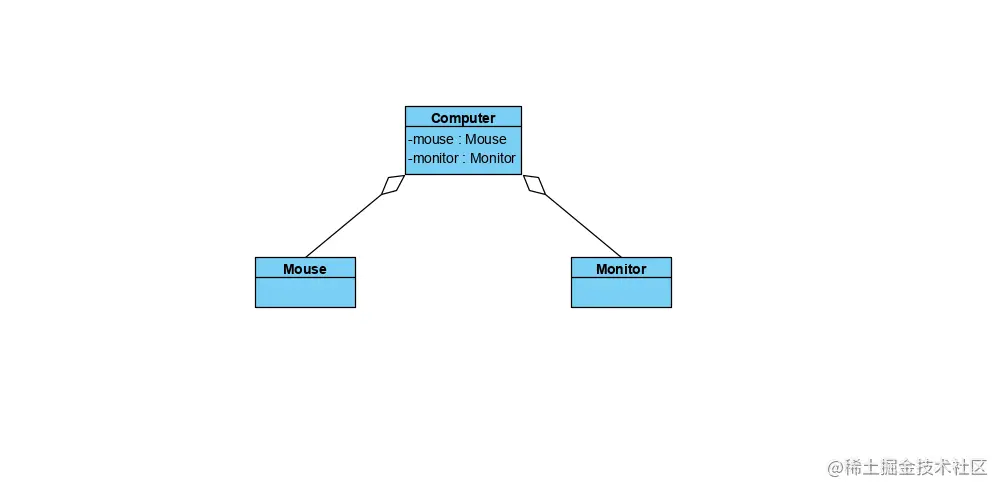 image-20200523211203098