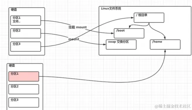 image-20220212154548978