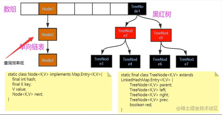 image-20220810131916150