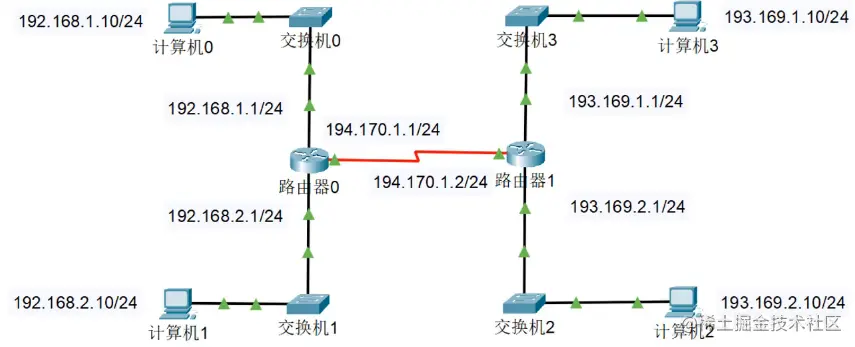 image-20210626215034228