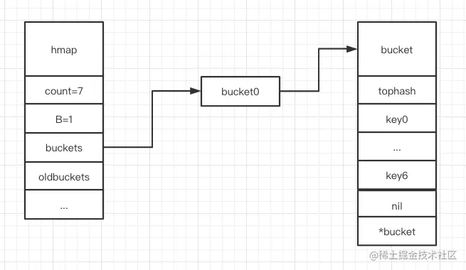 image-20210819160852242