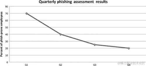 f13-03-9780124199675
