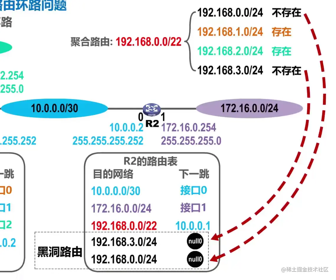 image-20211025225742801