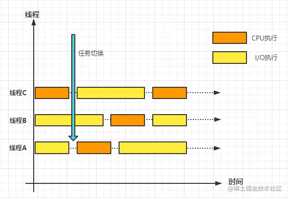 image-20220222163131393