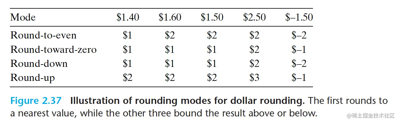 截屏2023-01-11 下午10.43.30.png