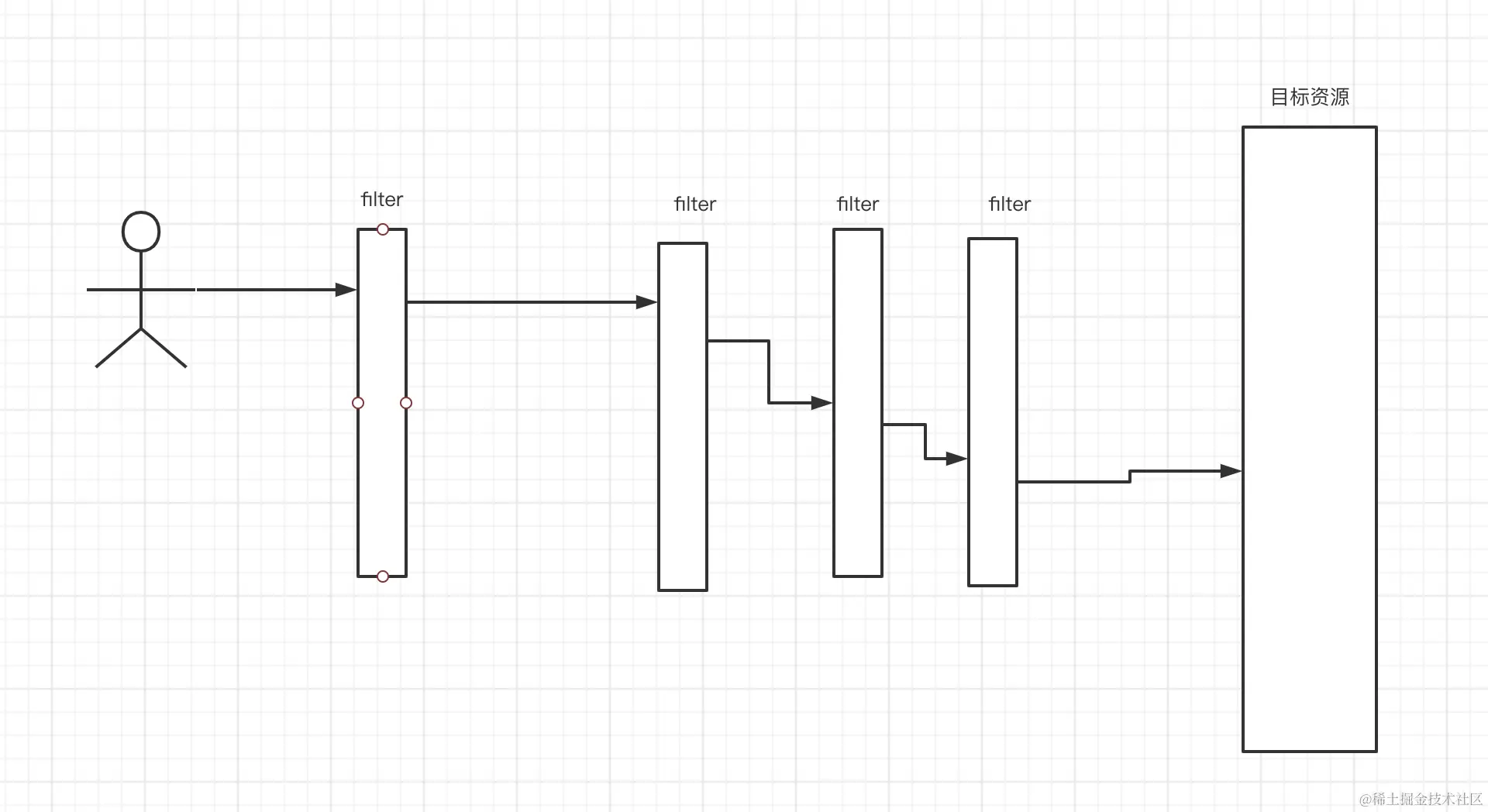 image-20210316142759554