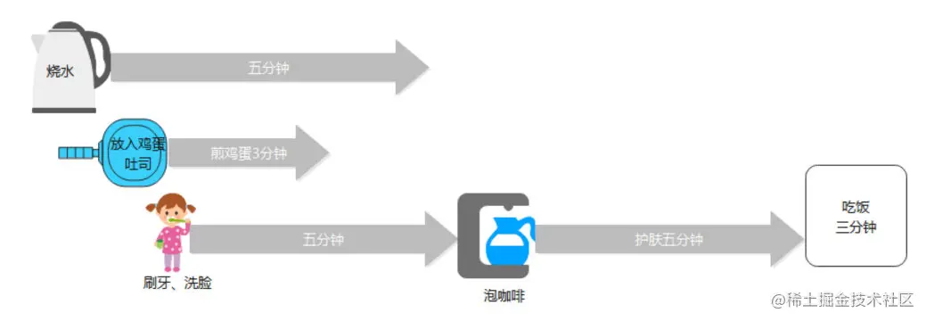 image-20210813213018364