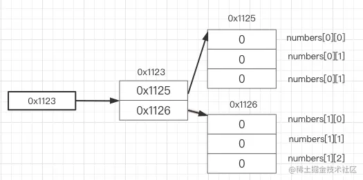 image-20220330191253935