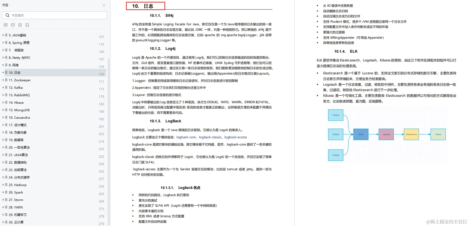 腾讯被裁，转头去字节！Java后端核心面试题在手，怎能进不去大厂