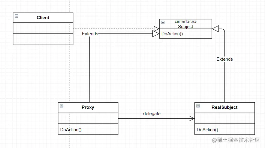 image-20210412082421960