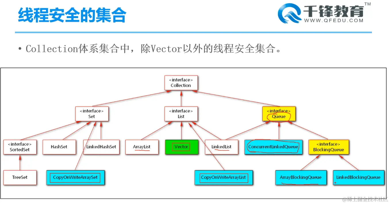 image-20220218091148244