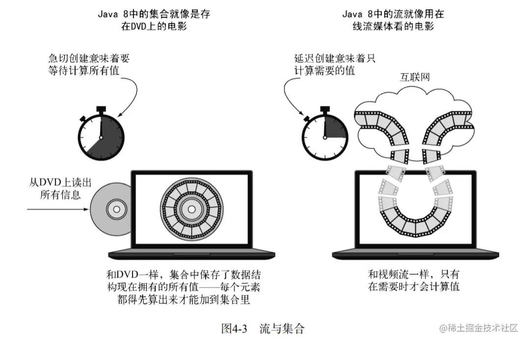 image-20200925150035836