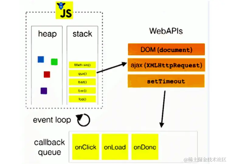 image-20221030224330853