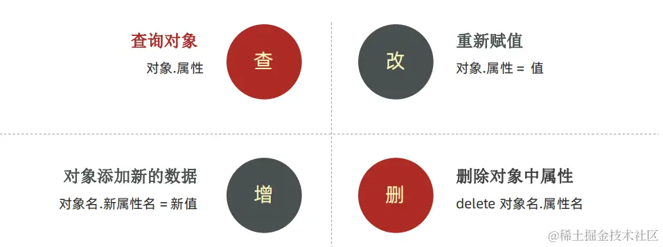 image-20230301221933207