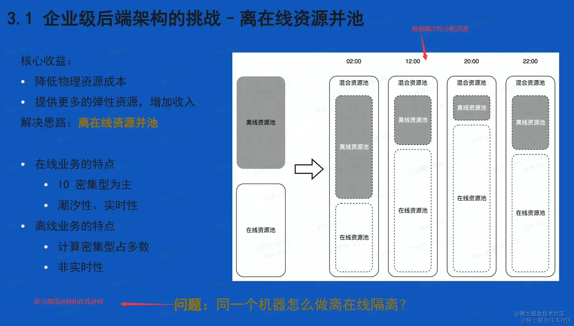 image-20230206003236174