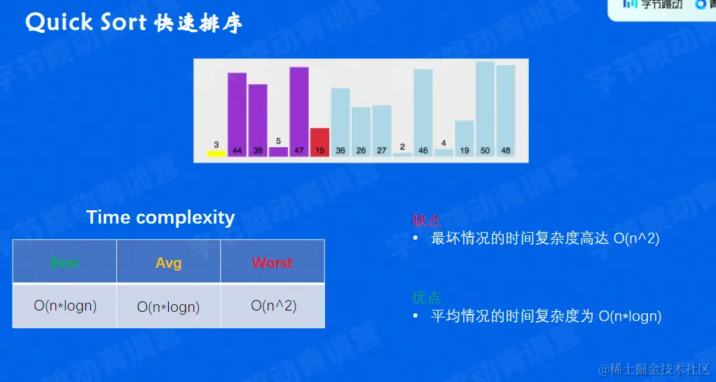 image-20220611150141679